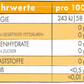 Rosé 6er Paket -> 5 € sparen