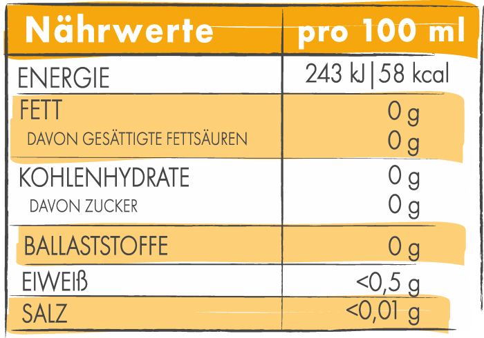 Weißer Schaumwein 6er Paket -> 5 € sparen